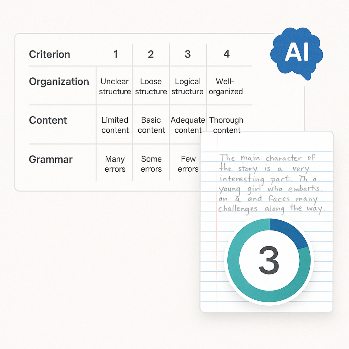 Smart Rubrics - feature screenshot
